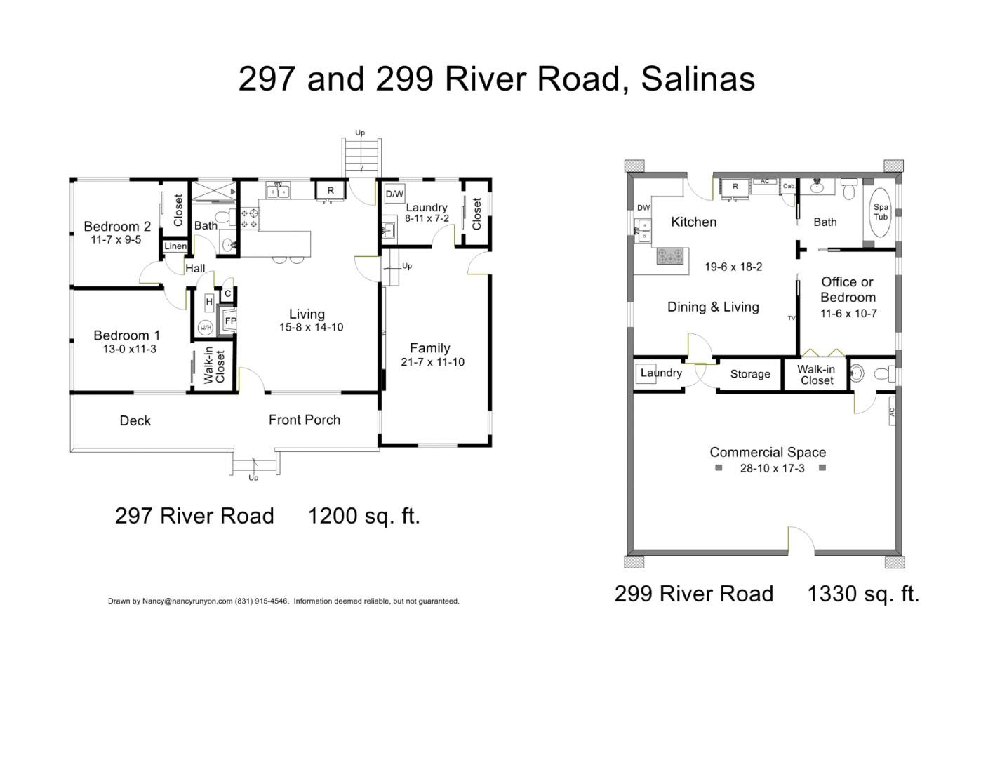 Detail Gallery Image 41 of 42 For 299 River Rd, Salinas,  CA 93908 - 3 Beds | 2/1 Baths