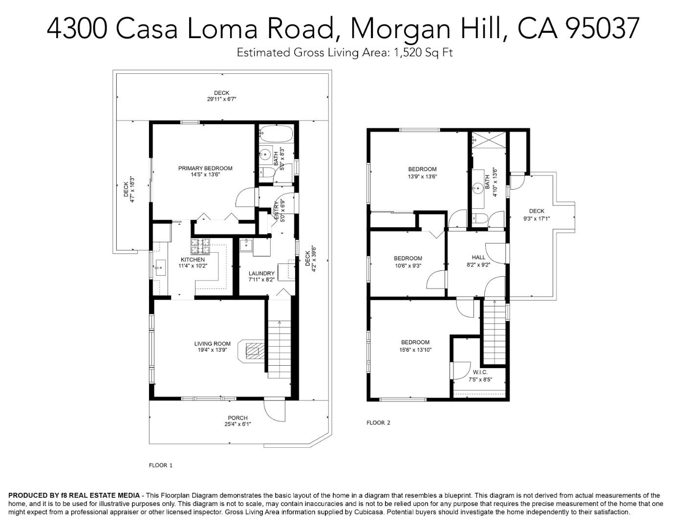 Detail Gallery Image 77 of 78 For 4300 Casa Loma Rd, Morgan Hill,  CA 95037 - 3 Beds | 2 Baths
