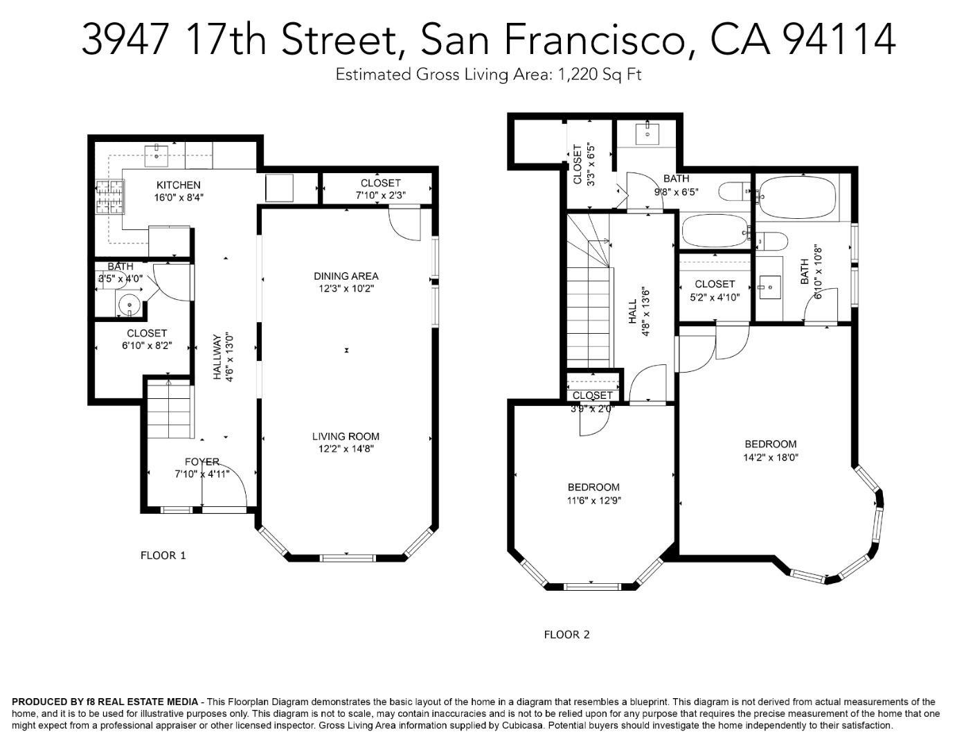 Detail Gallery Image 25 of 25 For 3947 17th St, San Francisco,  CA 94114 - 2 Beds | 2/1 Baths