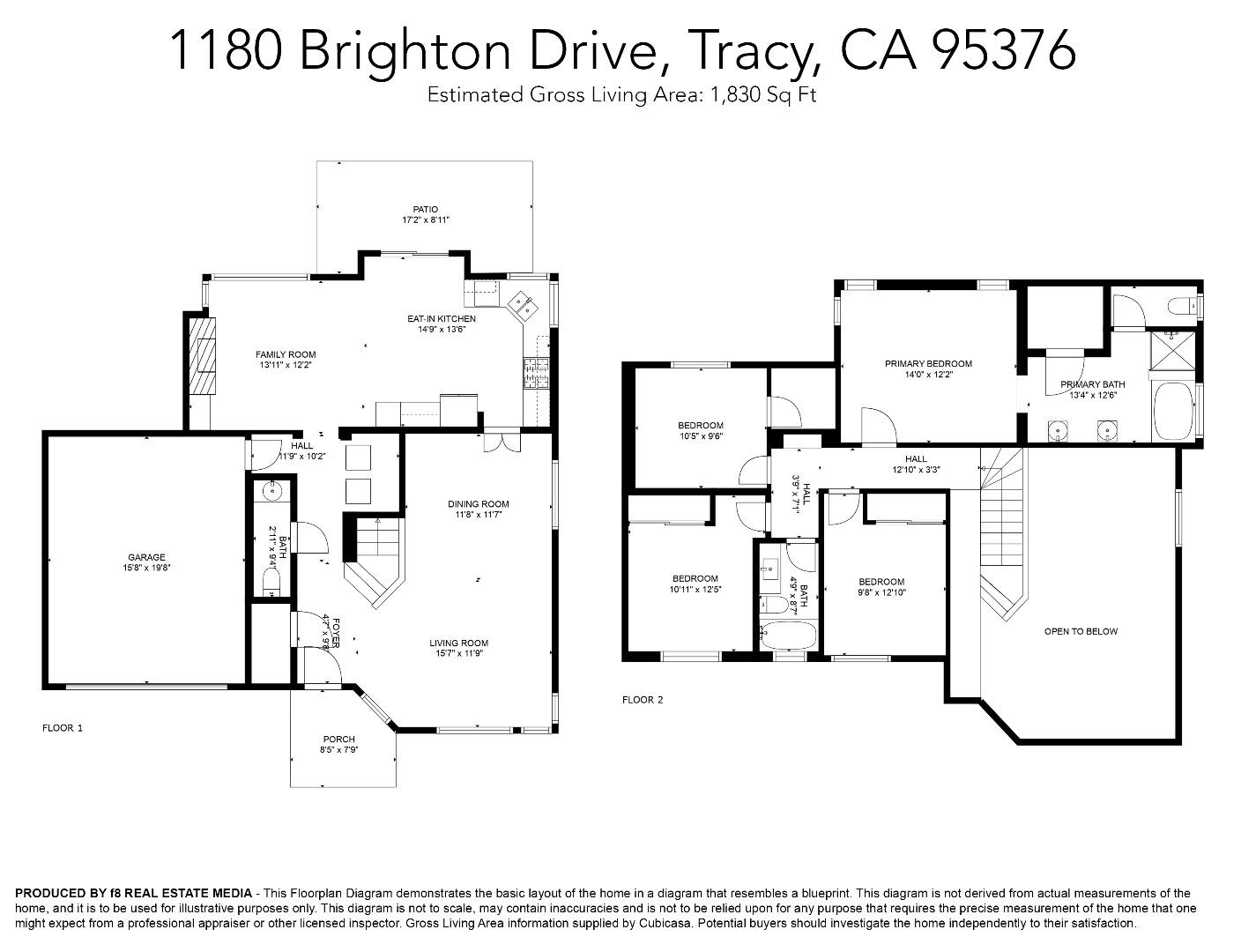 Detail Gallery Image 51 of 51 For 1180 Brighton Dr, Tracy,  CA 95376 - 4 Beds | 2/1 Baths