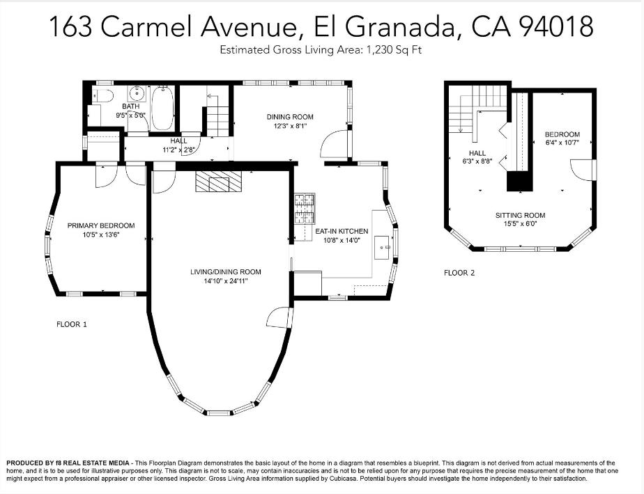 Detail Gallery Image 66 of 66 For 163 Carmel Ave, El Granada,  CA 94018 - 2 Beds | 1 Baths