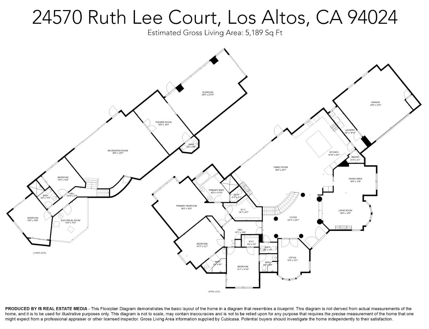 Detail Gallery Image 43 of 43 For 24570 Ruth Lee Ct, Los Altos,  CA 94024 - 5 Beds | 4/2 Baths
