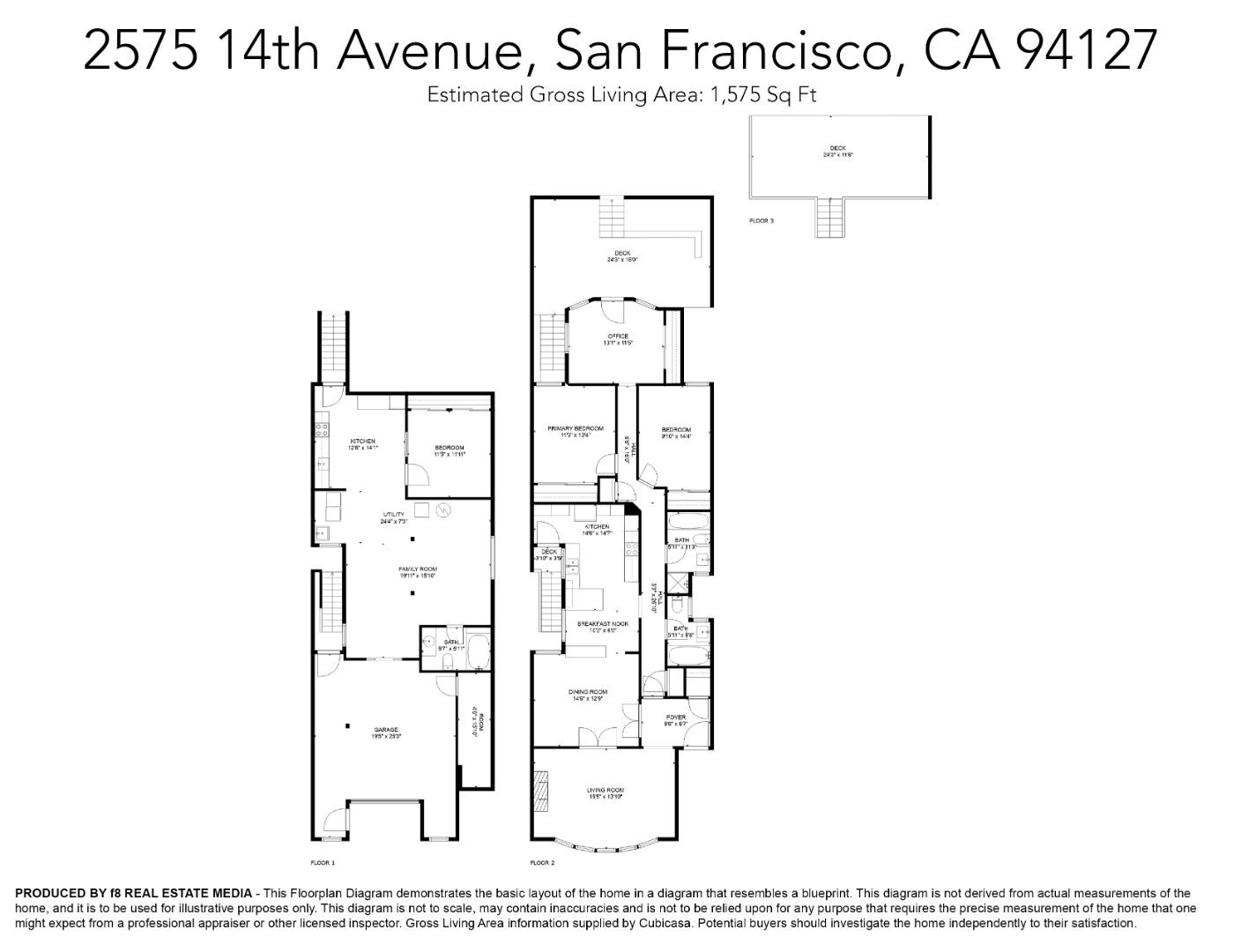Detail Gallery Image 35 of 35 For 2575 14th Ave, San Francisco,  CA 94127 - 3 Beds | 2 Baths