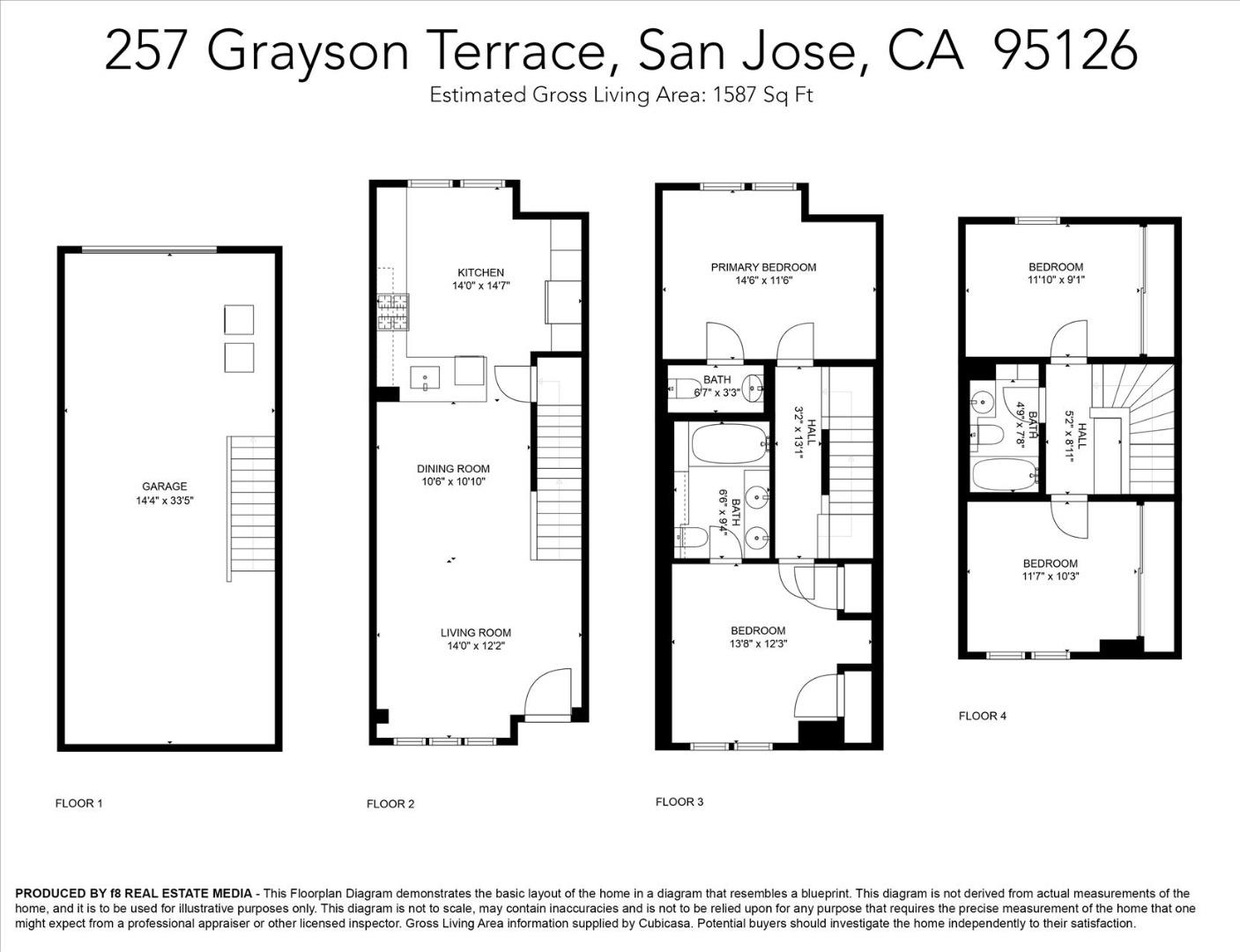 Detail Gallery Image 46 of 46 For 257 Grayson Ter, San Jose,  CA 95126 - 4 Beds | 2/1 Baths