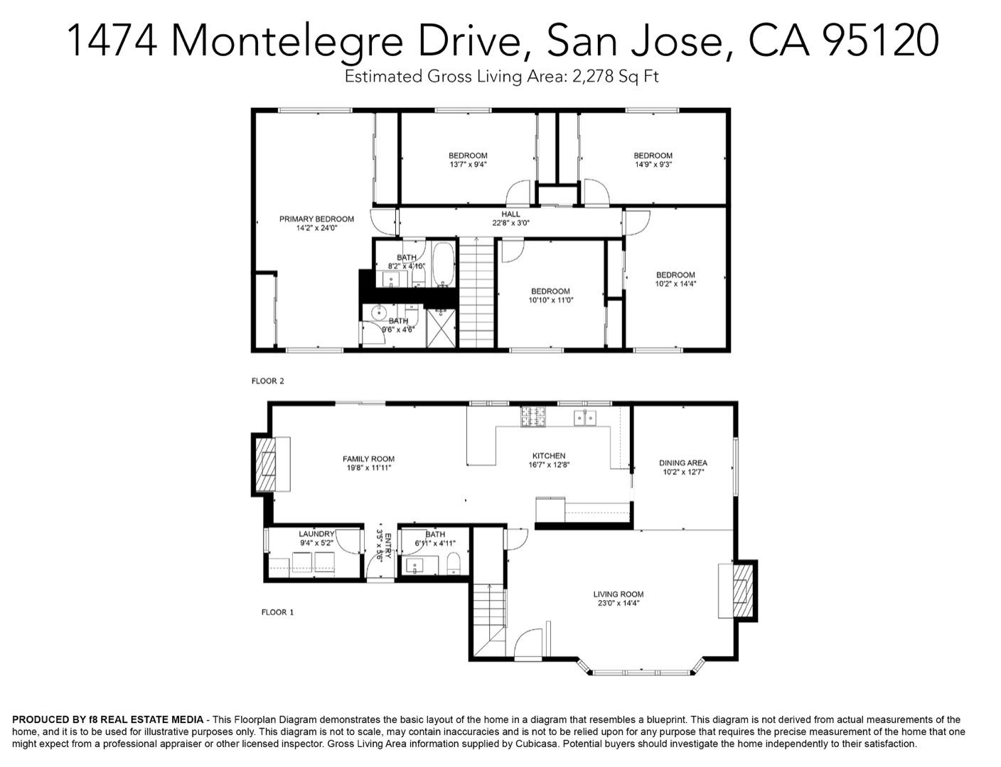 Detail Gallery Image 40 of 40 For 1474 Montelegre Dr, San Jose,  CA 95120 - 5 Beds | 2/1 Baths