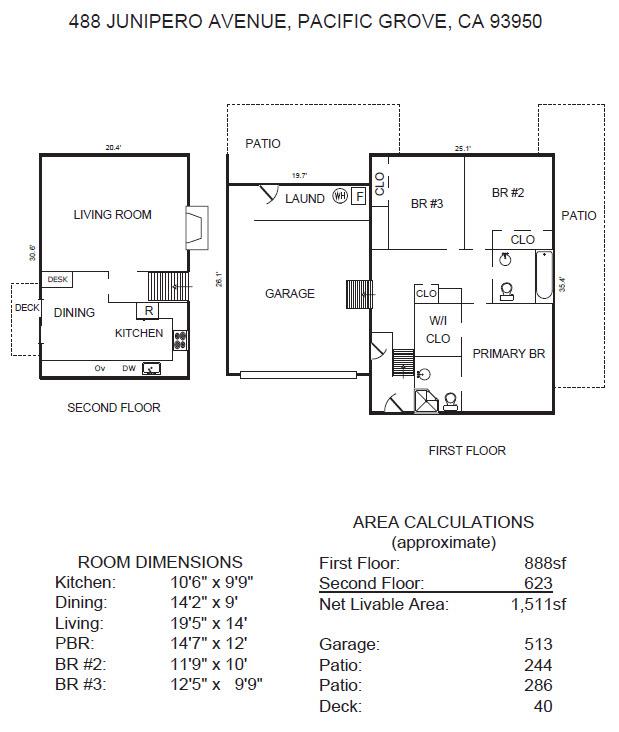 Detail Gallery Image 33 of 33 For 488 Junipero Ave, Pacific Grove,  CA 93950 - 3 Beds | 2 Baths