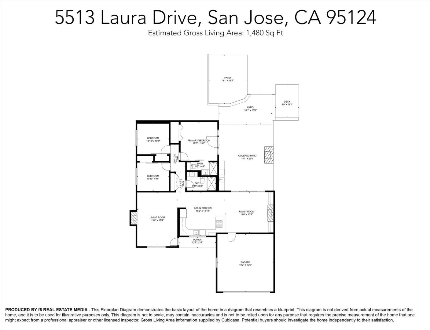 Detail Gallery Image 35 of 35 For 5513 Laura Dr, San Jose,  CA 95124 - 3 Beds | 2 Baths
