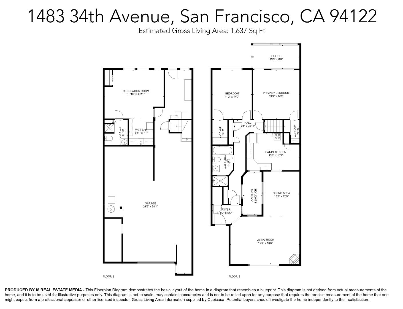 Detail Gallery Image 38 of 38 For 1483 34th Ave, San Francisco,  CA 94122 - 2 Beds | 2 Baths