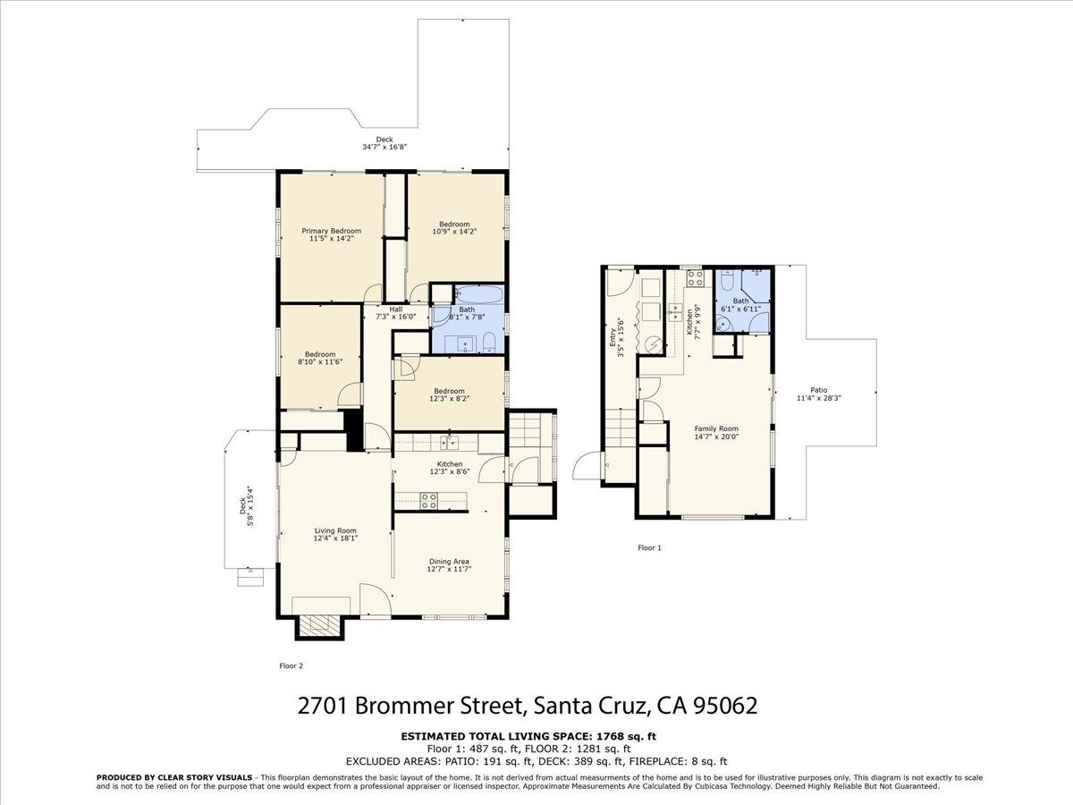 2701 Brommer St, Live Oak, CA 95062 photo 46