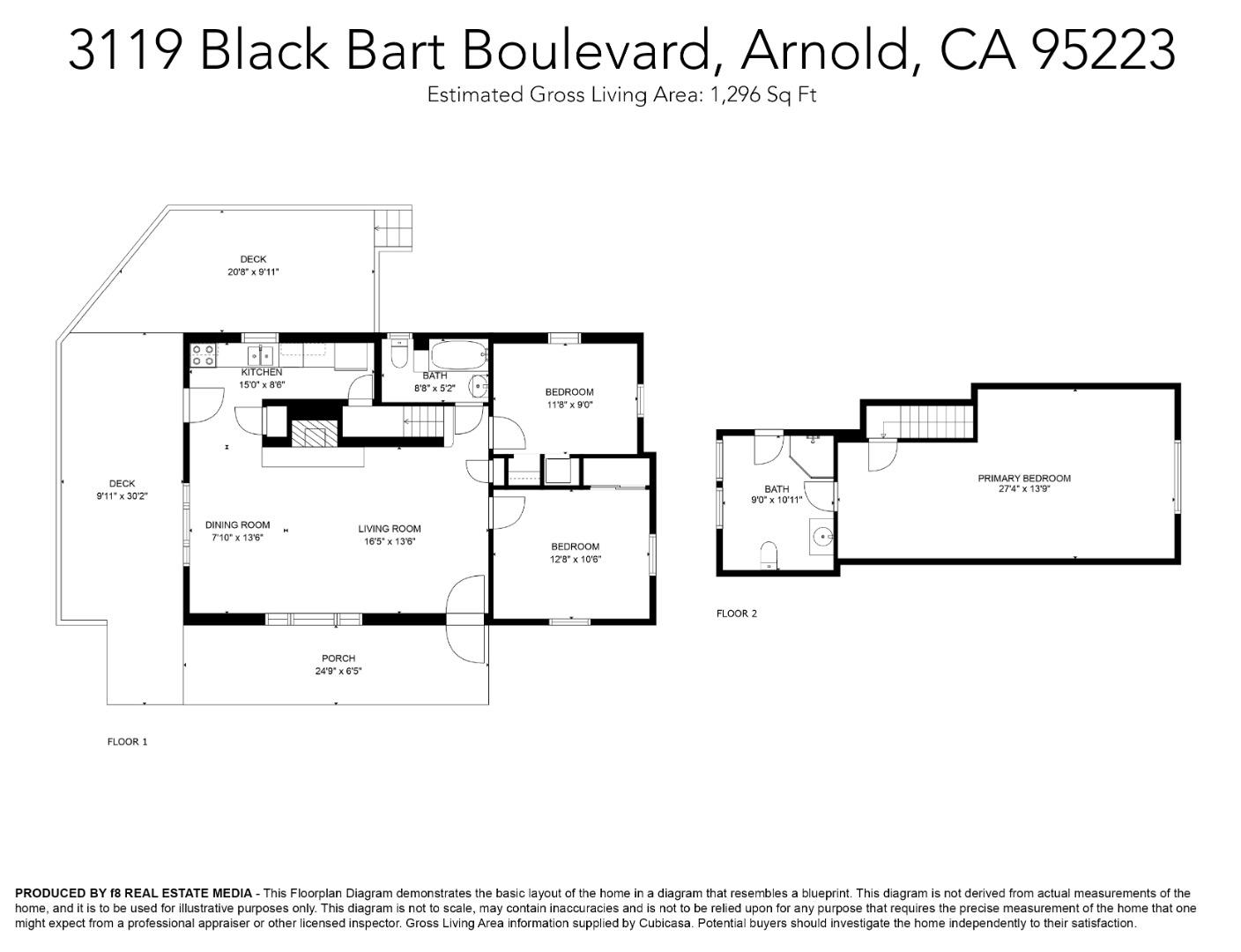 Detail Gallery Image 44 of 44 For 3119 Black Bart Blvd, Arnold,  CA 95223 - 3 Beds | 2 Baths