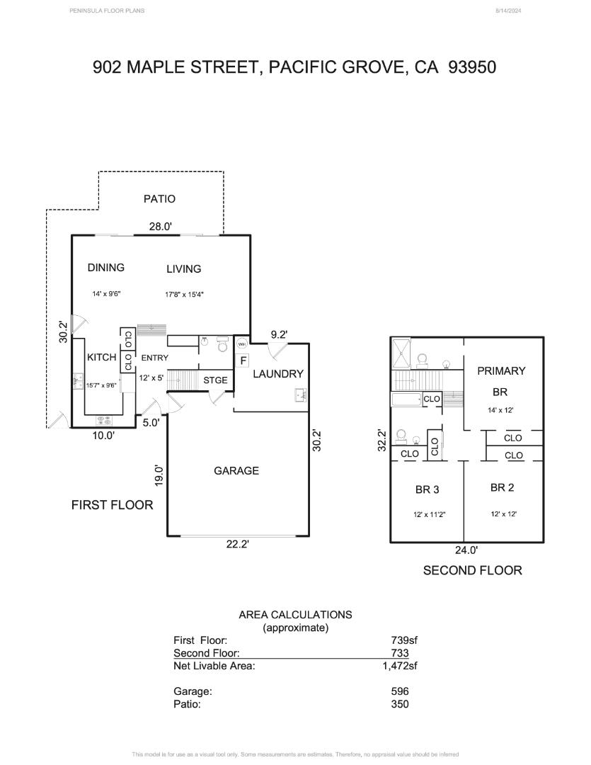 Detail Gallery Image 35 of 35 For 902 Maple St, Pacific Grove,  CA 93950 - 3 Beds | 2/1 Baths