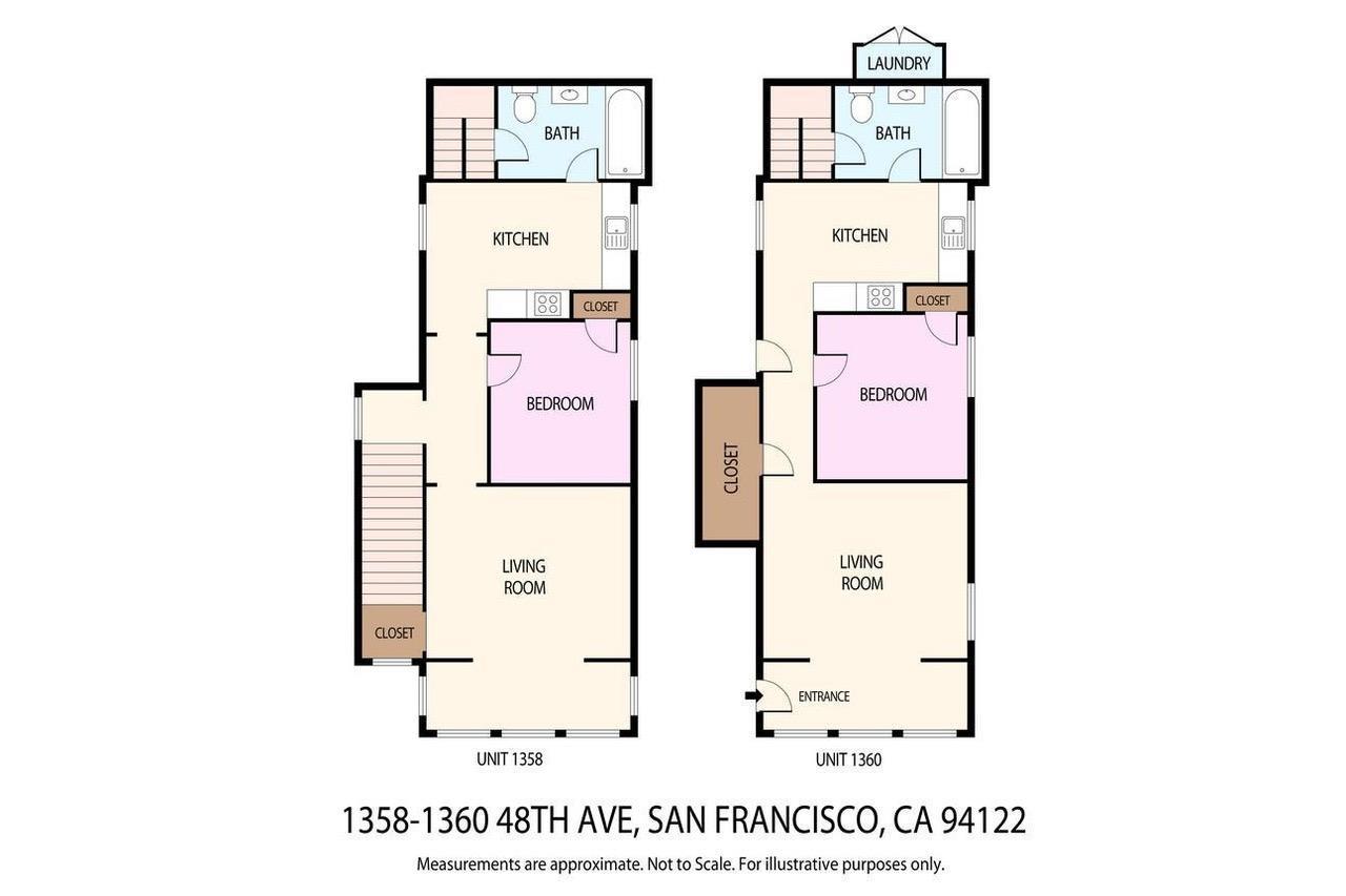 Detail Gallery Image 28 of 32 For 48th Ave, San Francisco,  CA 94122 - 1 Beds | 1 Baths