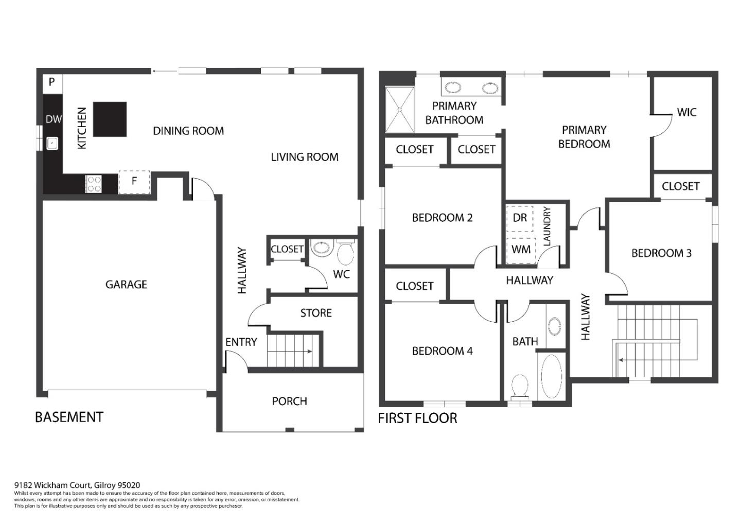 Detail Gallery Image 24 of 24 For 9182 Wickham Ct, Gilroy,  CA 95020 - 4 Beds | 2/1 Baths