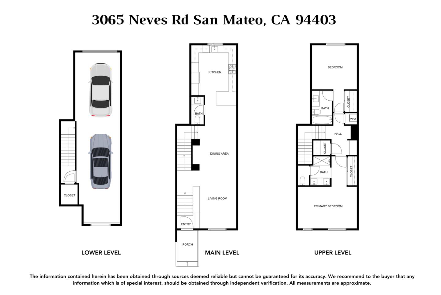 Detail Gallery Image 17 of 17 For 3065 Neves Rd, San Mateo,  CA 94403 - 2 Beds | 2/1 Baths