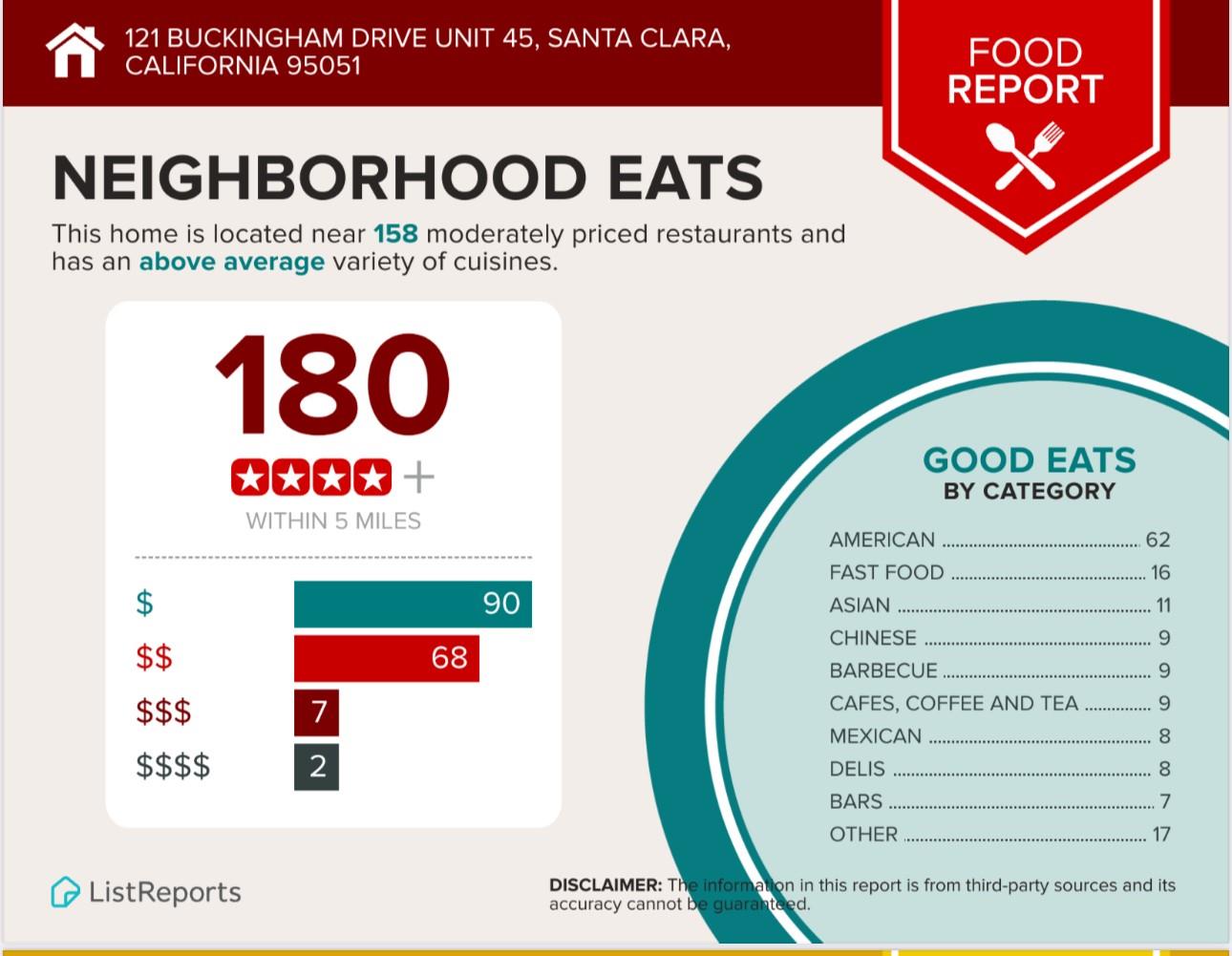 Photo #50: ML81989684 Listing: Photo #50