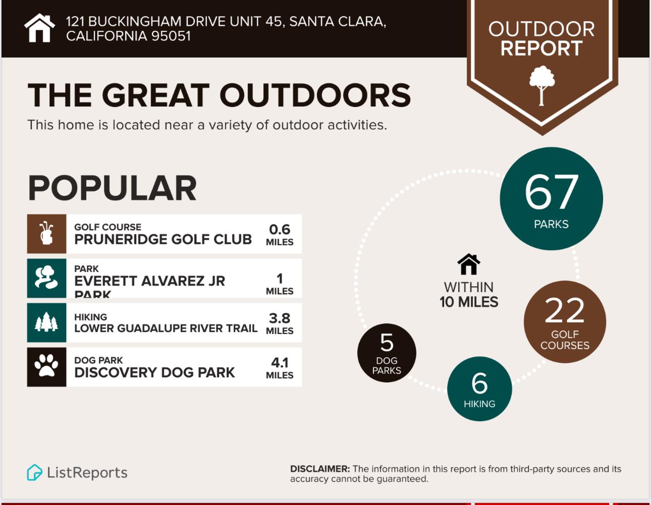 Photo #51: ML81989684 Listing: Photo #51