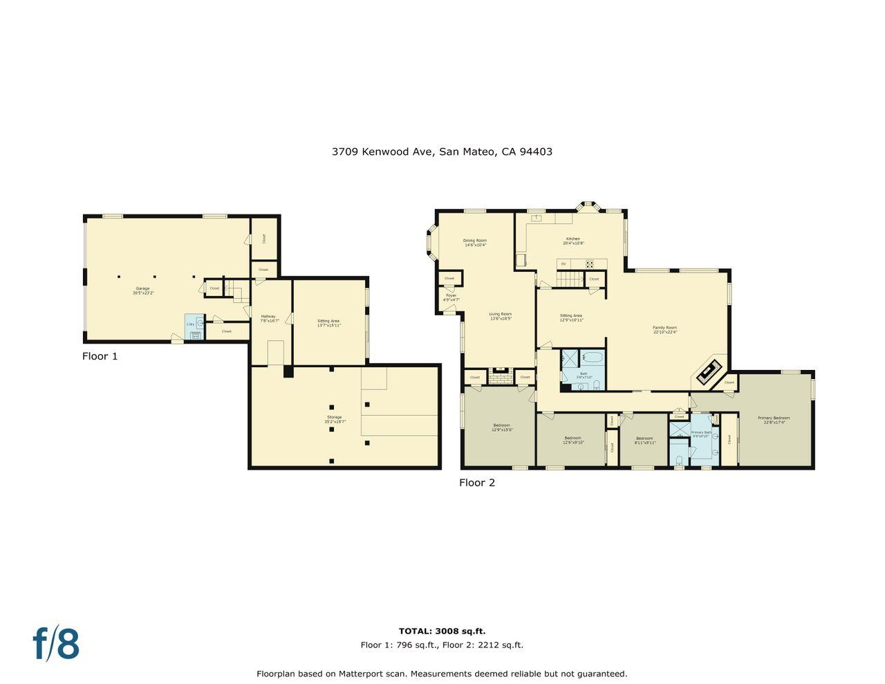 Detail Gallery Image 85 of 85 For 3709 Kenwood Ave, San Mateo,  CA 94403 - 4 Beds | 2/1 Baths