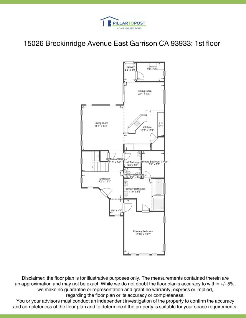 Detail Gallery Image 36 of 37 For 15026 Breckinridge Ave, East Garrison,  CA 93933 - 4 Beds | 2/1 Baths