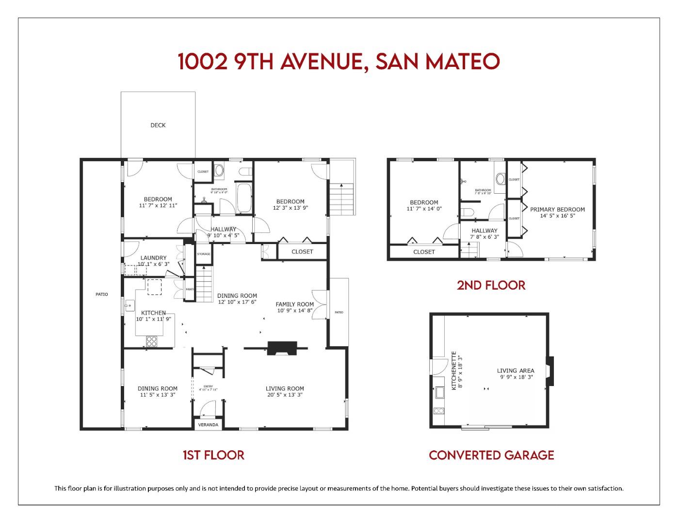 Detail Gallery Image 77 of 88 For 1002 9th Ave, San Mateo,  CA 94402 - 4 Beds | 2 Baths