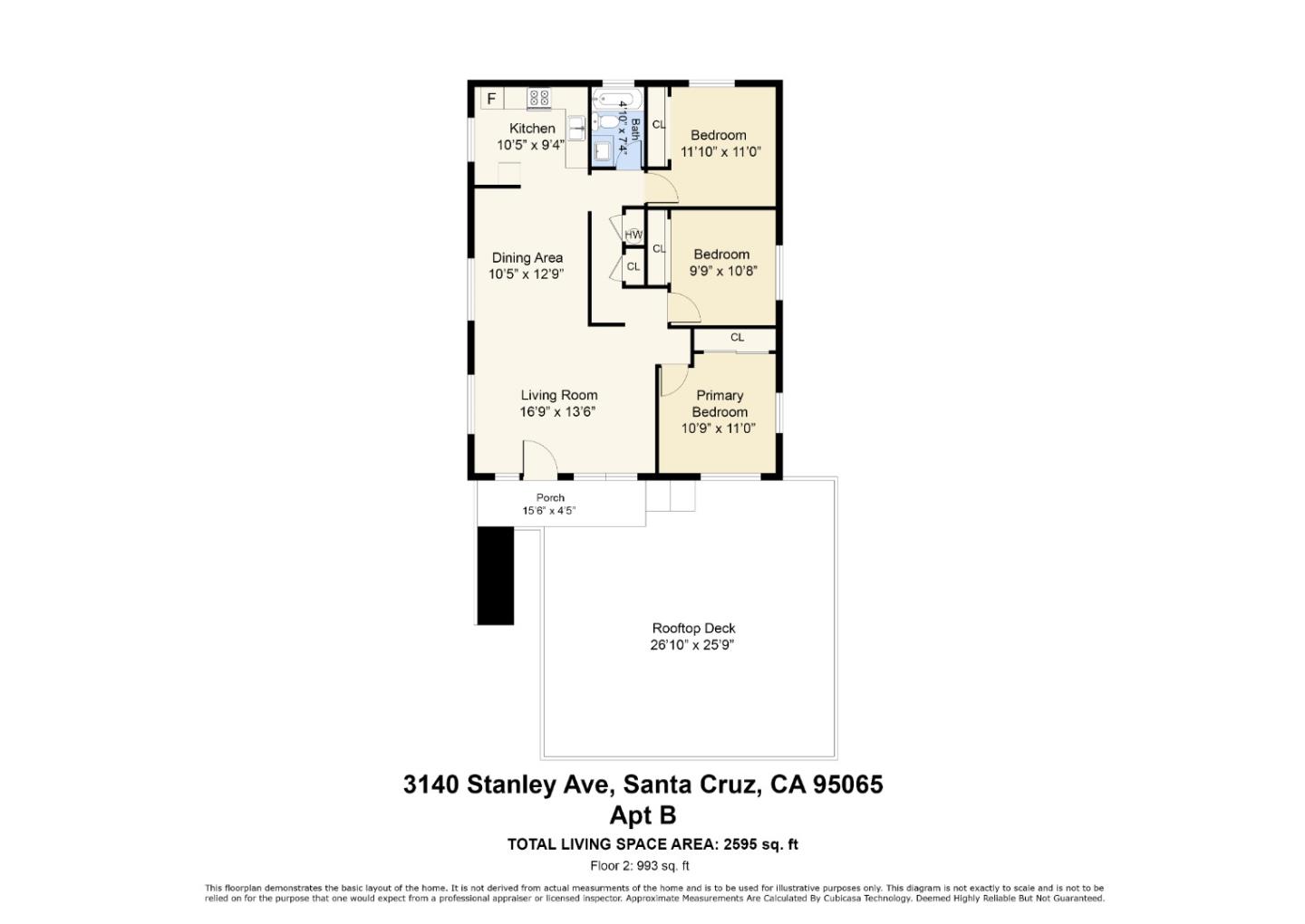 Detail Gallery Image 38 of 39 For 3140 Stanley Ave, Santa Cruz,  CA 95065 - – Beds | – Baths