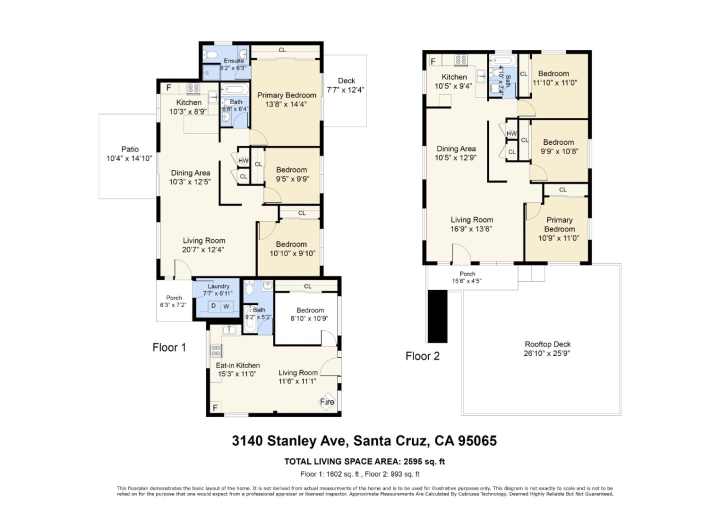 Detail Gallery Image 39 of 39 For 3140 Stanley Ave, Santa Cruz,  CA 95065 - – Beds | – Baths