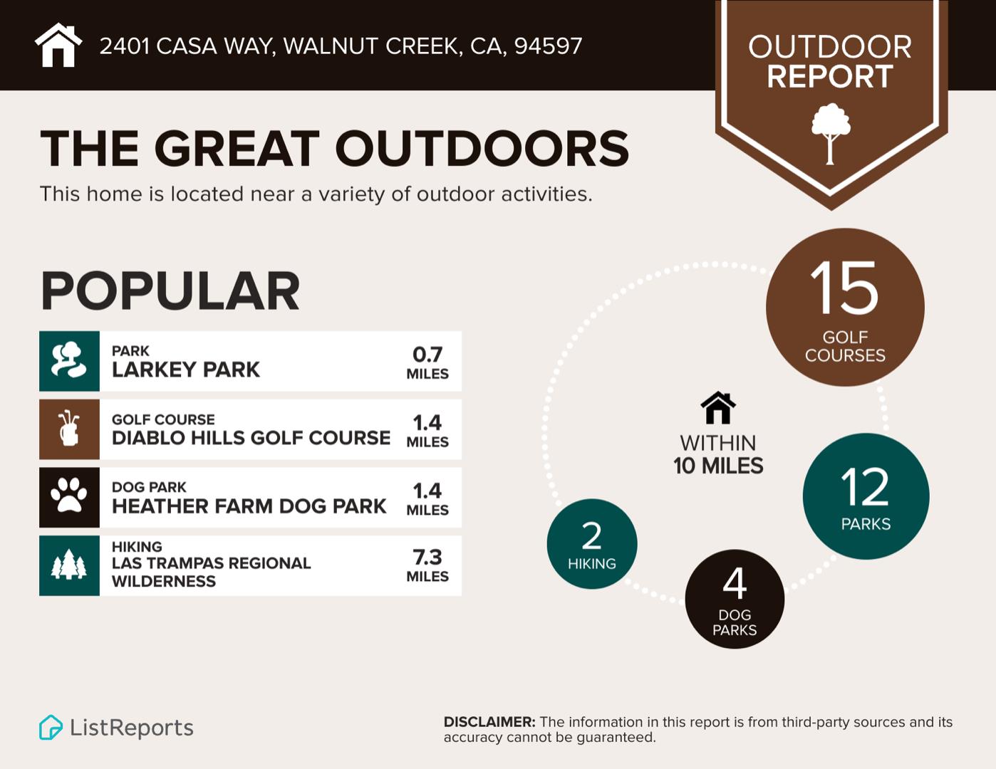 Detail Gallery Image 43 of 43 For 2401 Casa Way, Walnut Creek,  CA 94597 - 4 Beds | 3 Baths
