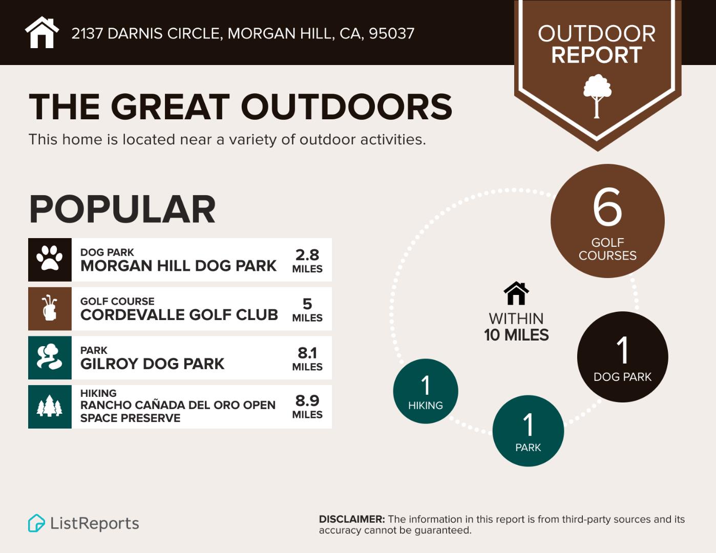 Detail Gallery Image 35 of 36 For 2137 Darnis Cir, Morgan Hill,  CA 95037 - 2 Beds | 2/1 Baths