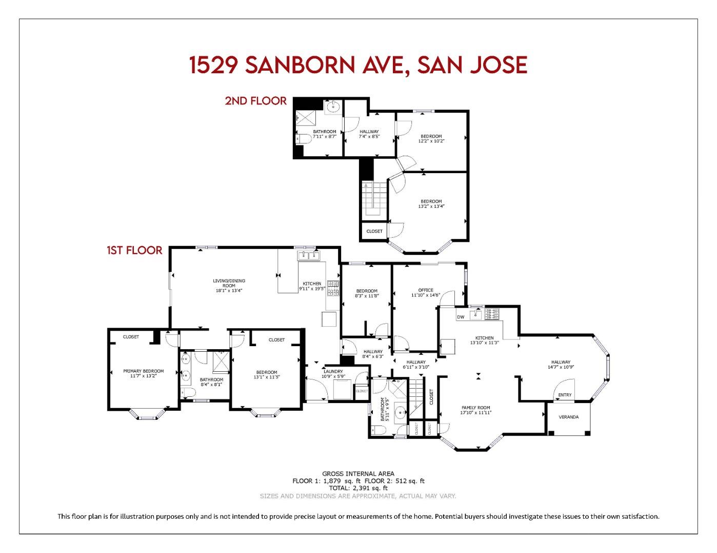Detail Gallery Image 56 of 60 For 1529 Sanborn Ave, San Jose,  CA 95110 - 5 Beds | 3 Baths