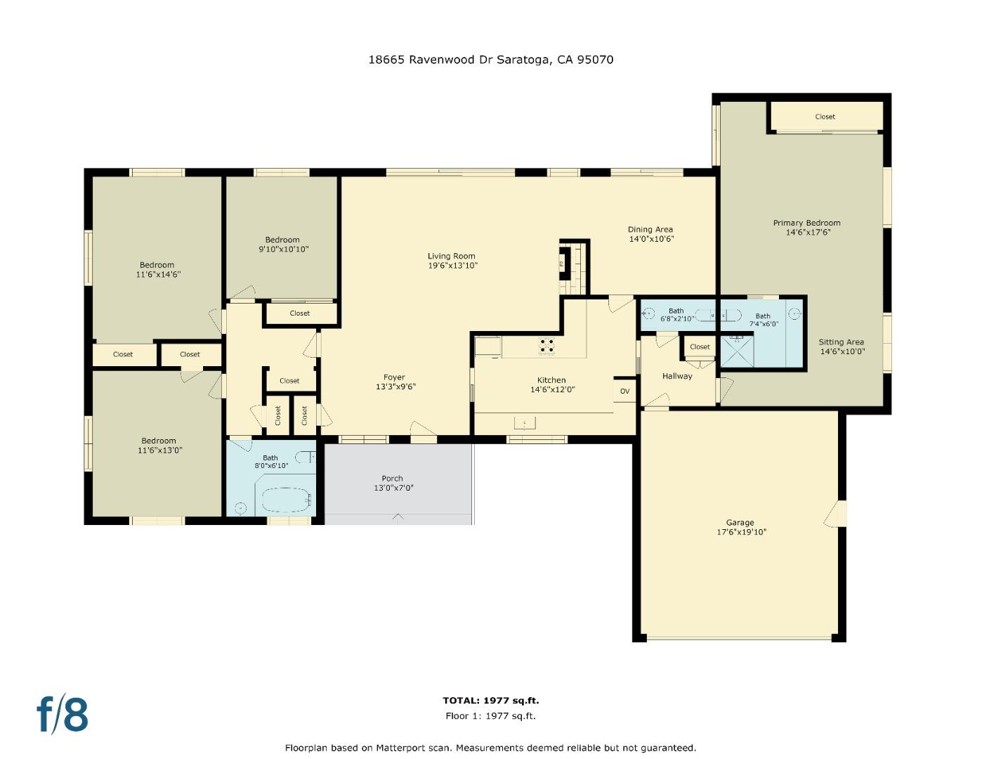 Detail Gallery Image 37 of 37 For 18665 Ravenwood Dr, Saratoga,  CA 95070 - 4 Beds | 2/1 Baths