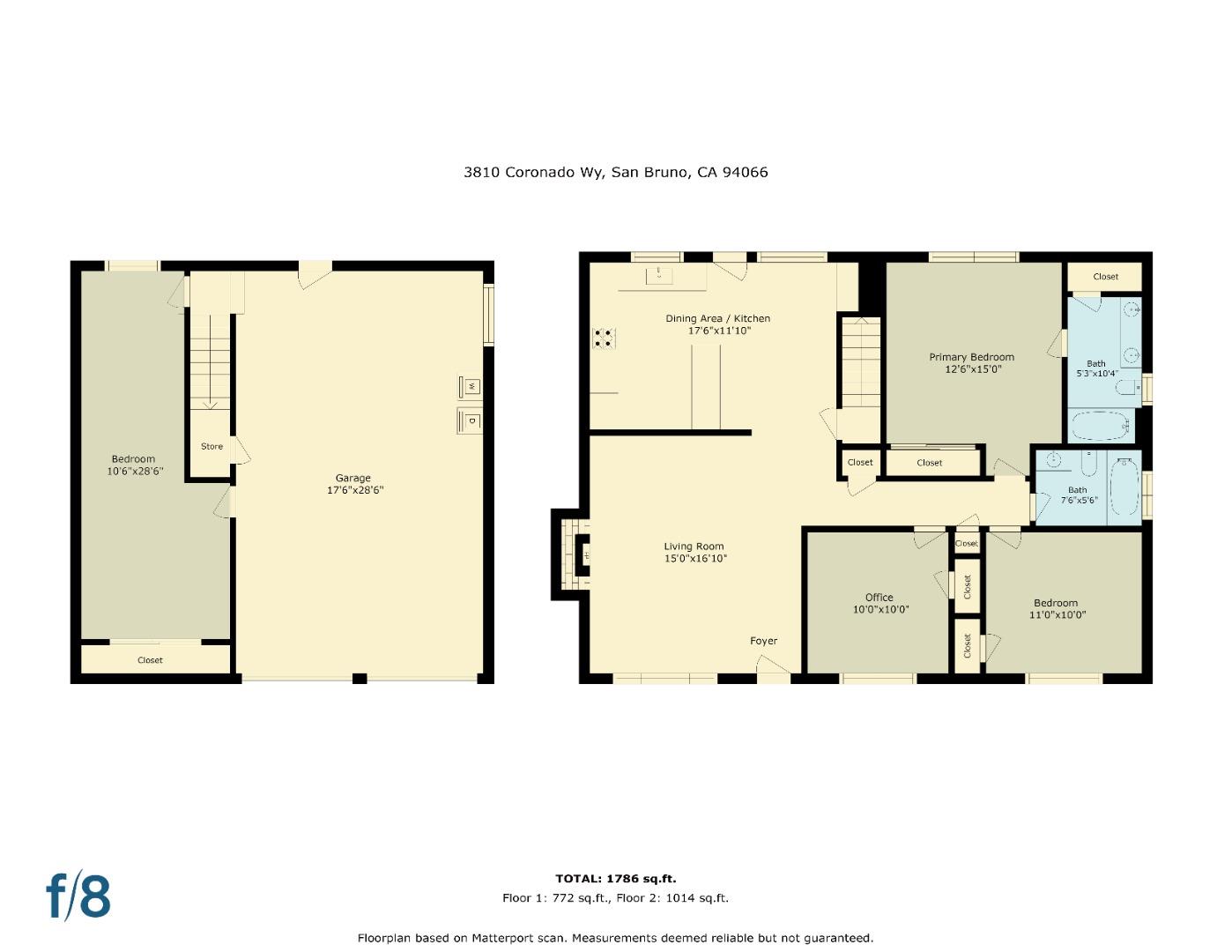 Detail Gallery Image 50 of 50 For 3810 Coronado Way, San Bruno,  CA 94066 - 3 Beds | 2 Baths