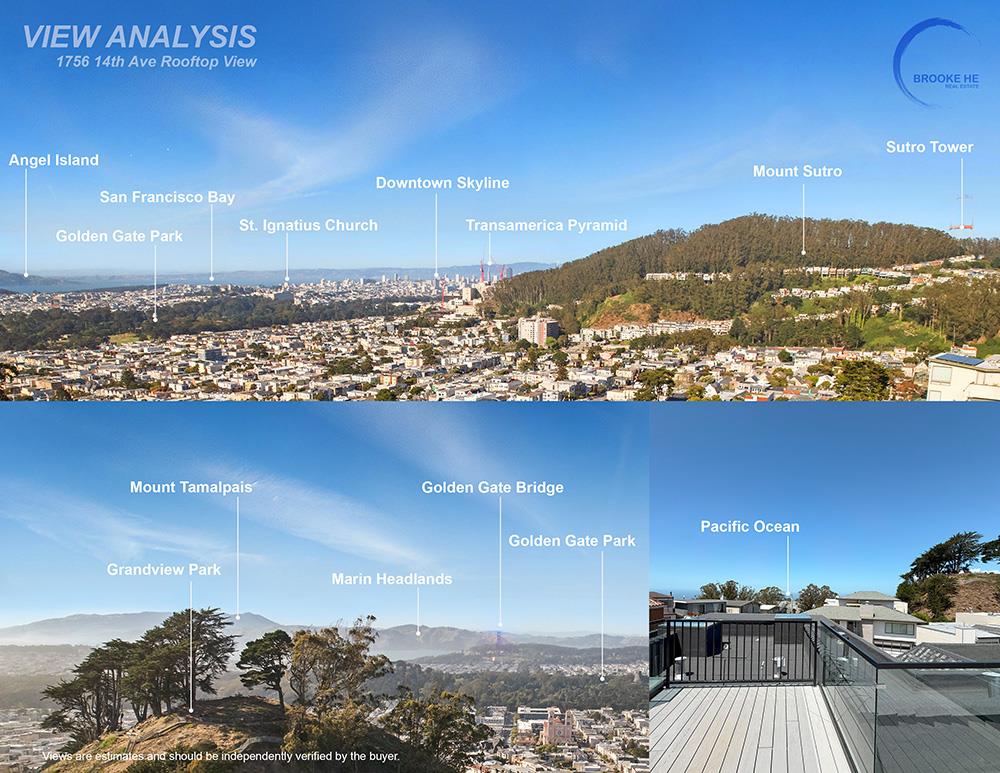 Detail Gallery Image 42 of 67 For 1756 14th Ave, San Francisco,  CA 94122 - 4 Beds | 4/1 Baths
