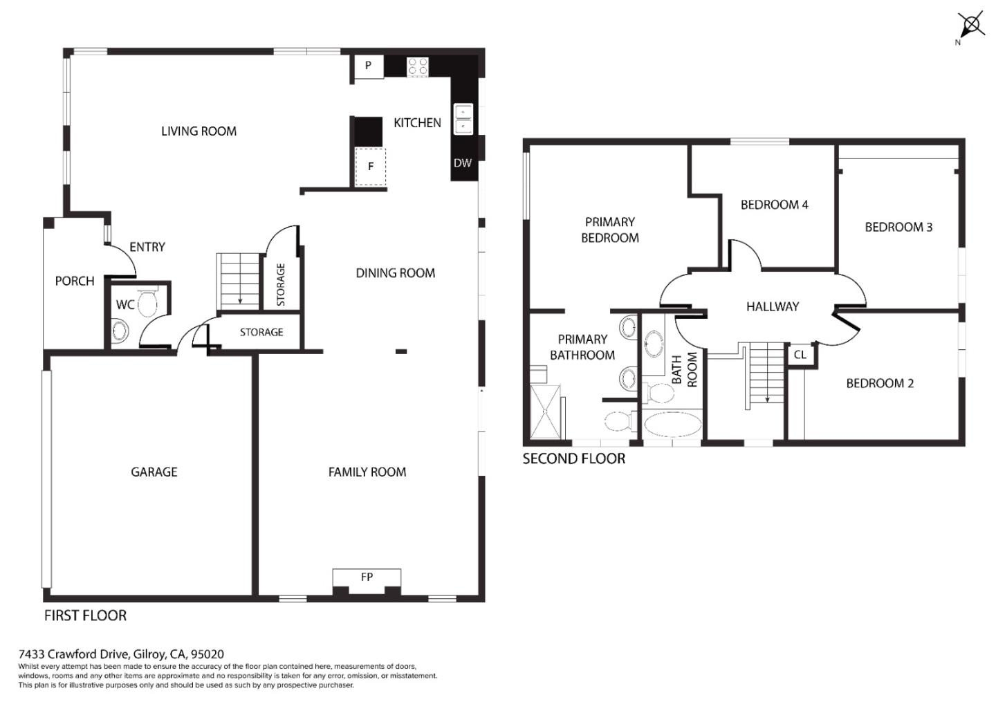 Detail Gallery Image 40 of 40 For 7433 Crawford Dr, Gilroy,  CA 95020 - 4 Beds | 2/1 Baths