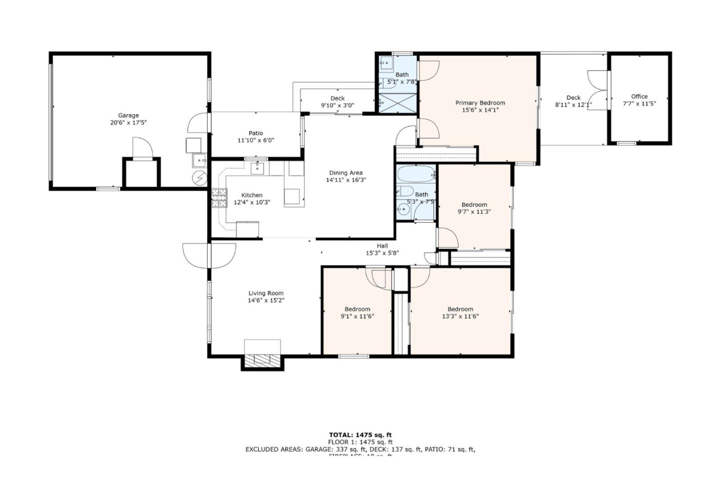 Detail Gallery Image 29 of 40 For 1430 De Solo Dr, Pacifica,  CA 94044 - 4 Beds | 2 Baths