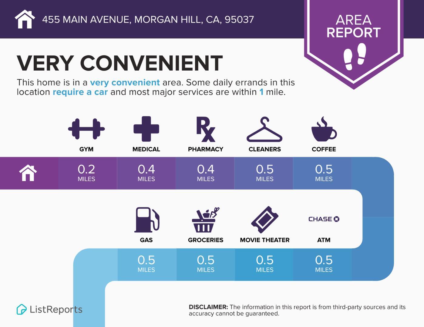 Detail Gallery Image 70 of 70 For 455 W Main Ave, Morgan Hill,  CA 95037 - – Beds | – Baths