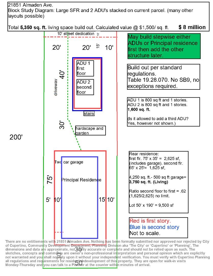 Detail Gallery Image 4 of 4 For 21851 Almaden Ave, Cupertino,  CA 95014 - – Beds | – Baths