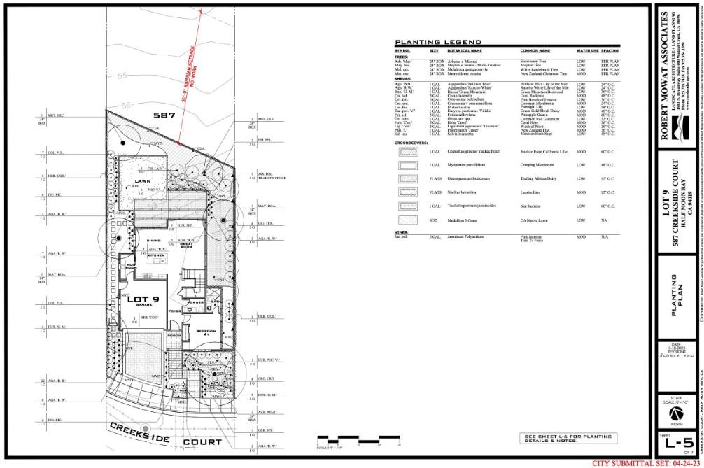 Detail Gallery Image 8 of 24 For 587 Creekside Ct, Half Moon Bay,  CA 94019 - 4 Beds | 3/1 Baths