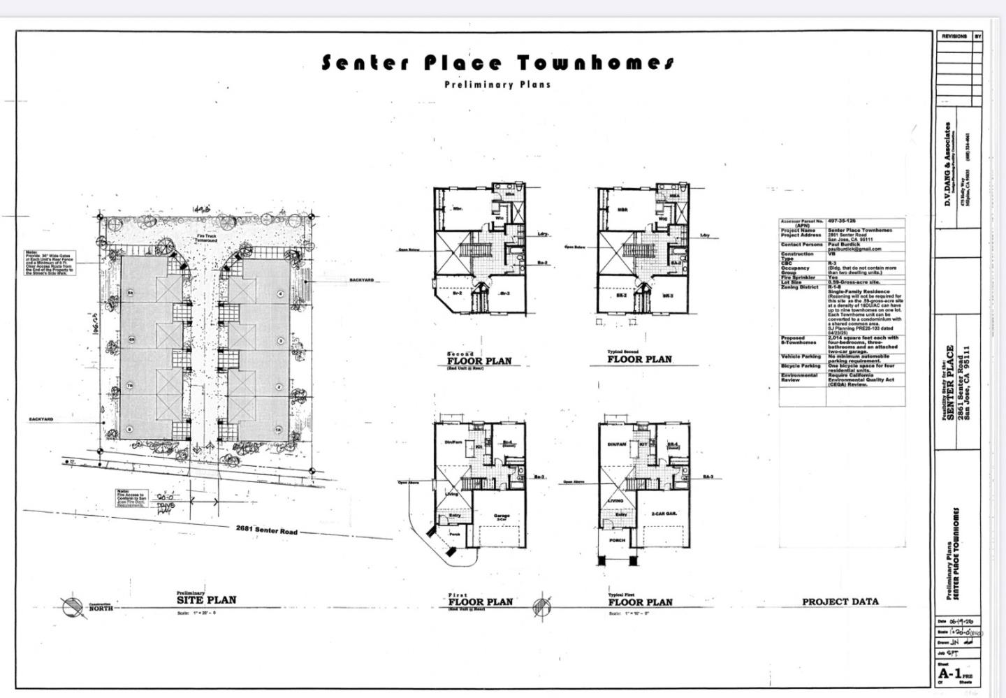 2681 Senter Road, San Jose, CA, 95111
