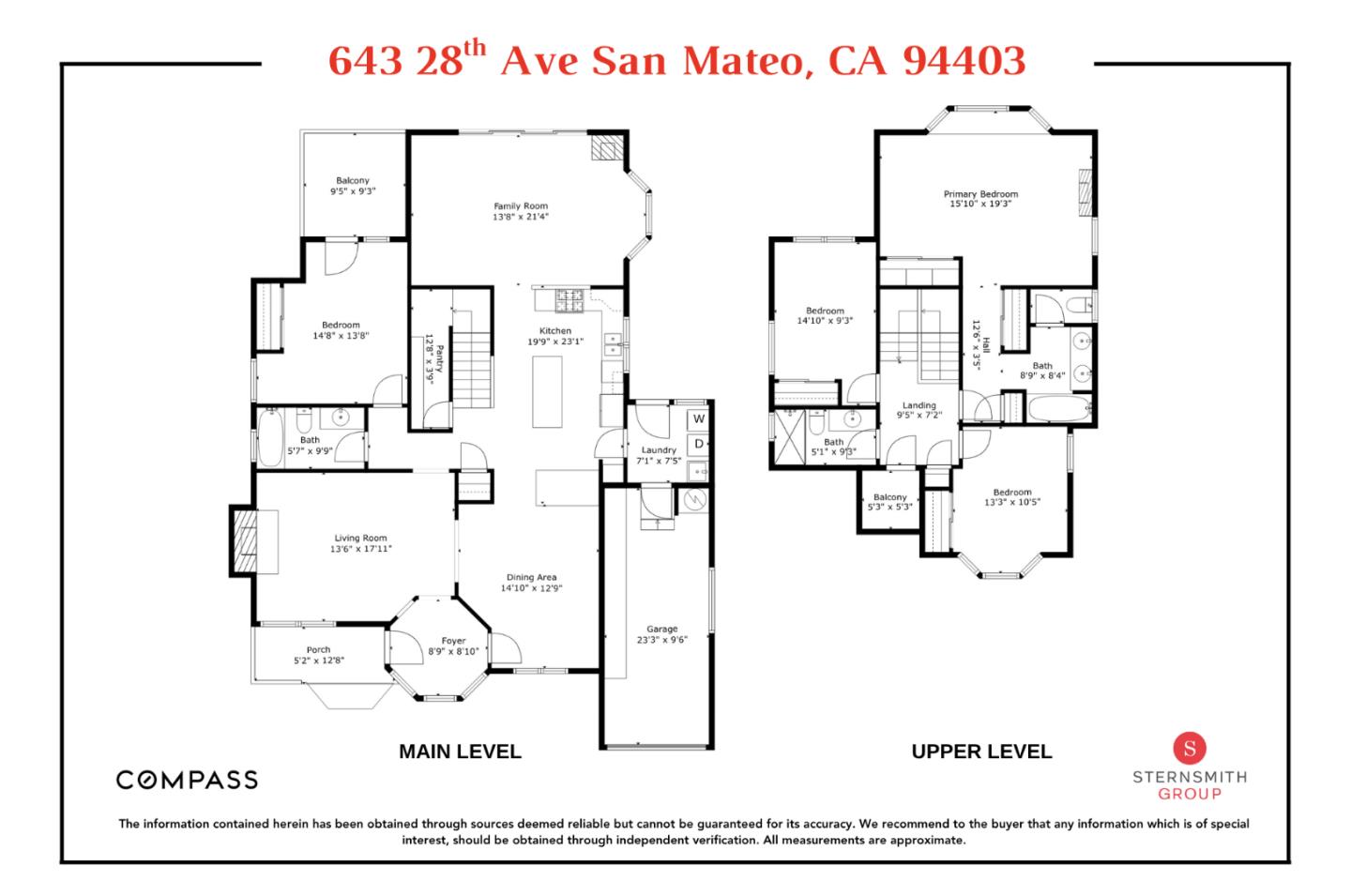 Detail Gallery Image 30 of 30 For 643 28th Ave, San Mateo,  CA 94403 - 4 Beds | 3 Baths