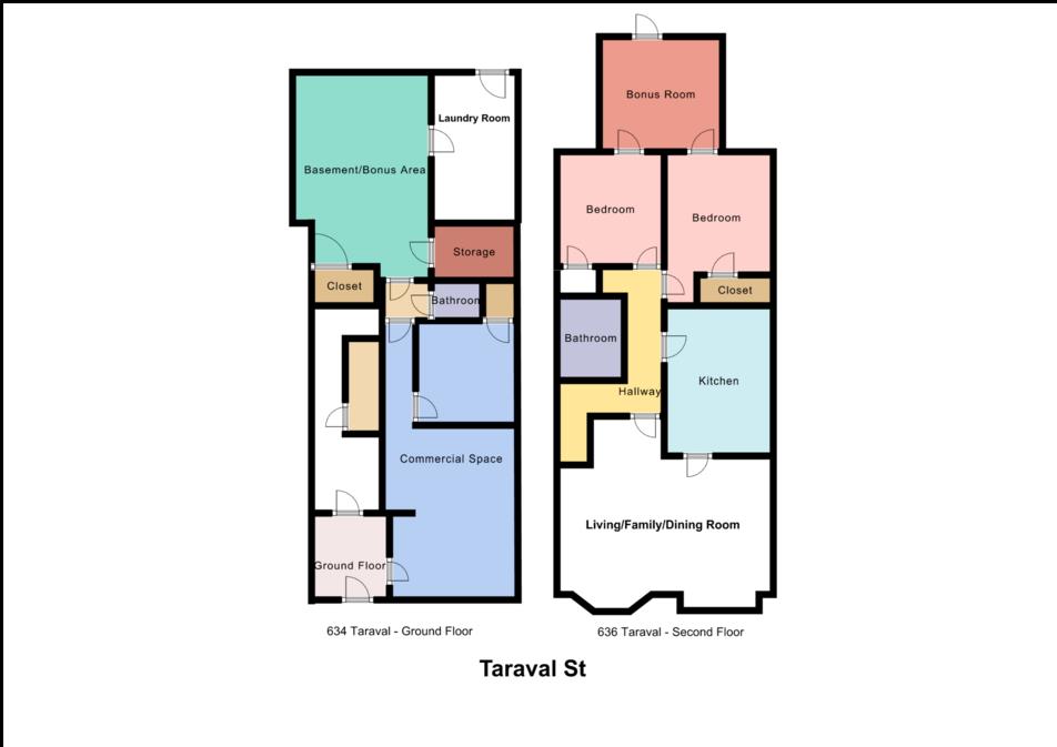 Detail Gallery Image 18 of 18 For 634-636 Taraval St, San Francisco,  CA 94116 - – Beds | – Baths