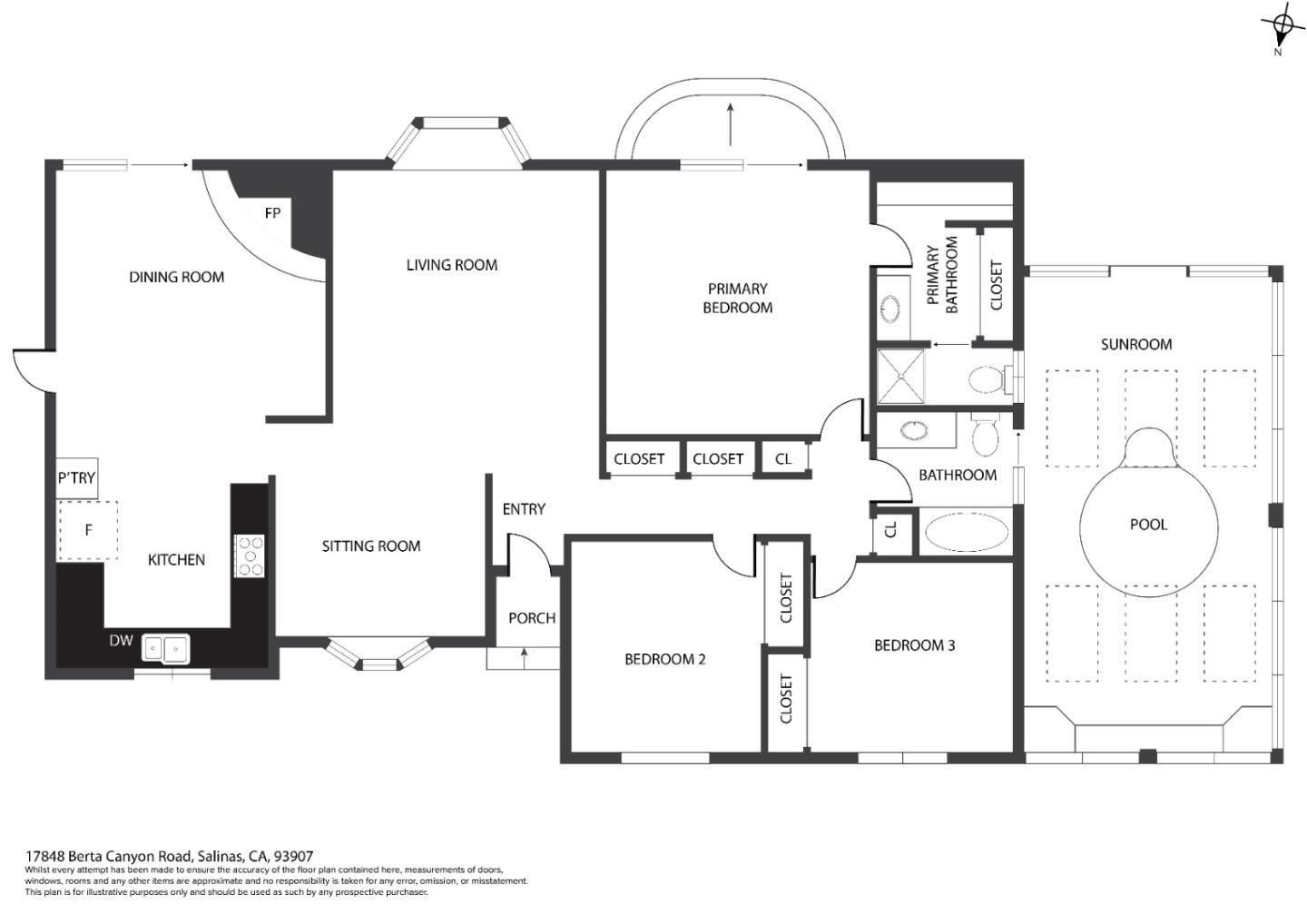 Detail Gallery Image 31 of 32 For 17848 Berta Canyon Rd, Salinas,  CA 93907 - 3 Beds | 2 Baths