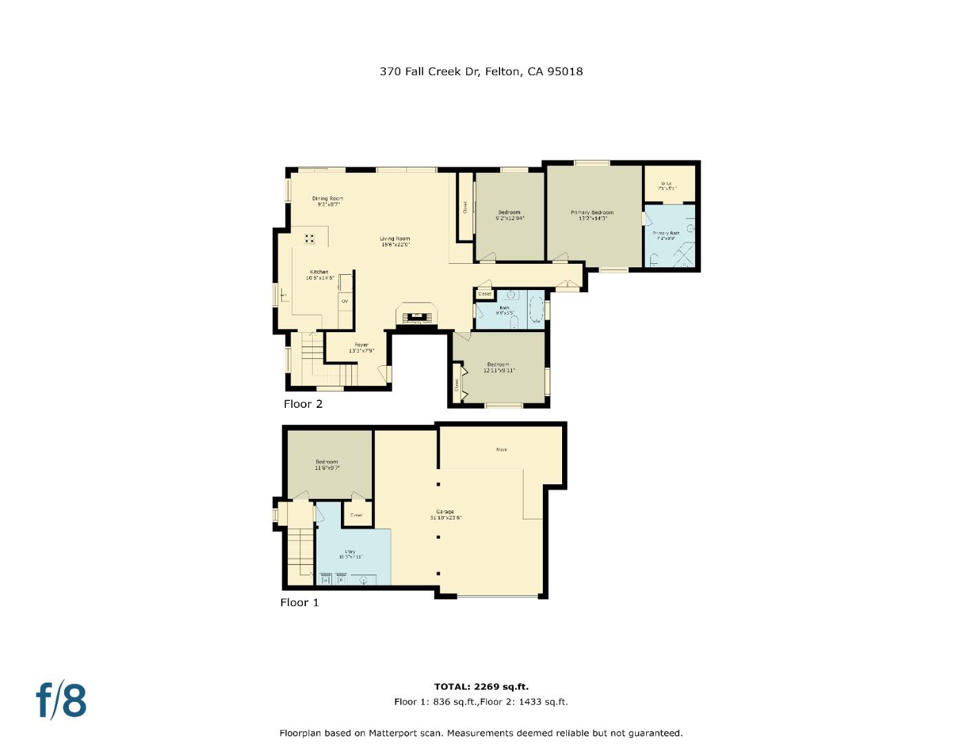 Detail Gallery Image 56 of 56 For 370 Fall Creek Dr, Felton,  CA 95018 - 3 Beds | 2 Baths