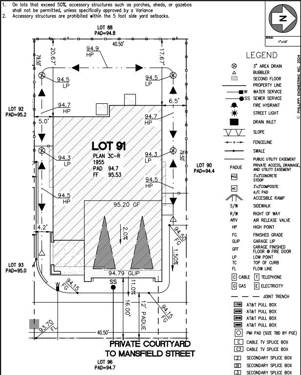 Detail Gallery Image 4 of 4 For 1036 Mansfield St, Vacaville,  CA 95687 - 4 Beds | 2/1 Baths
