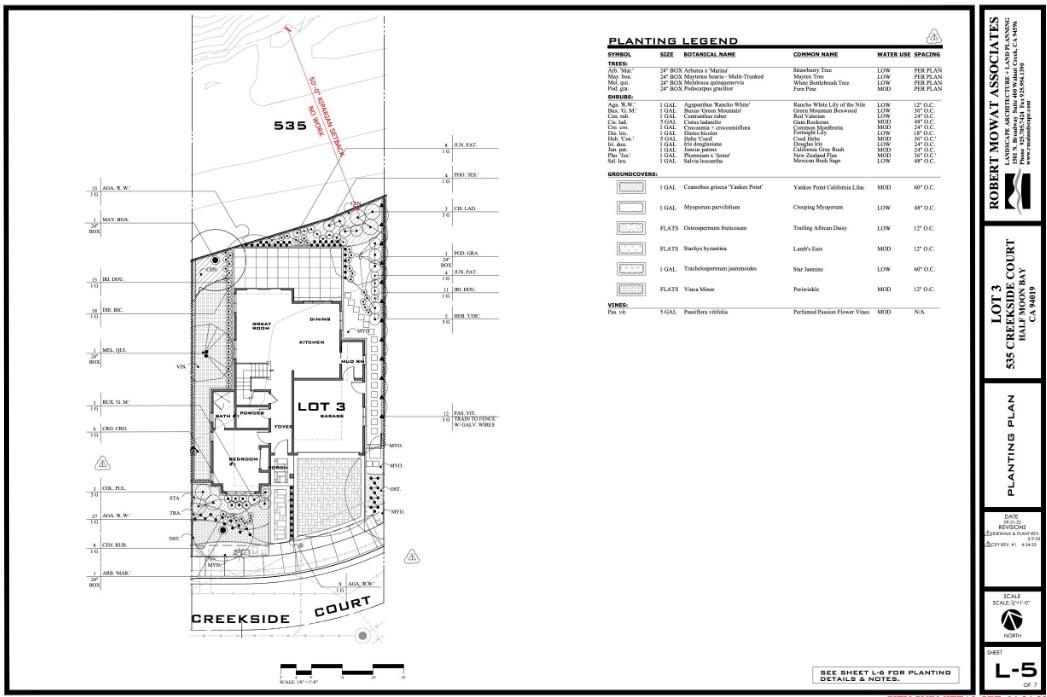 Detail Gallery Image 8 of 21 For 535 Creekside, Half Moon Bay,  CA 94019 - 4 Beds | 3/1 Baths