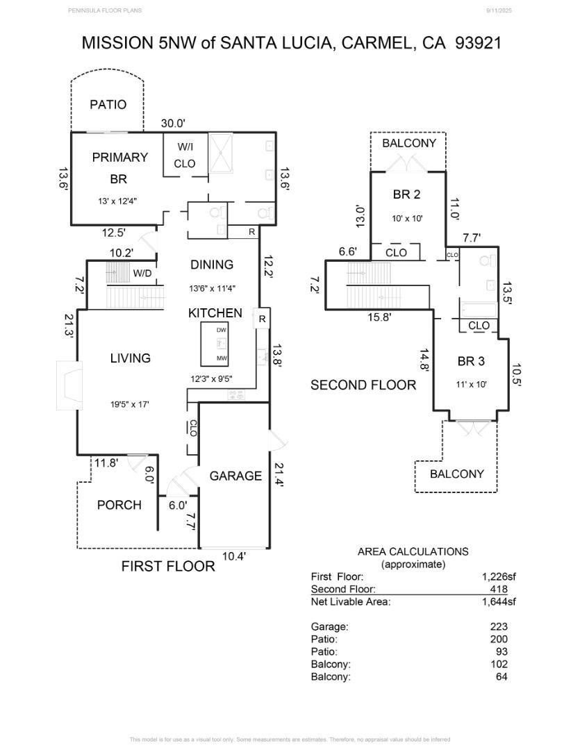 Detail Gallery Image 20 of 20 For 0 Mission 5 Nw of Santa Lucia St, Carmel,  CA 93921 - 3 Beds | 2/1 Baths