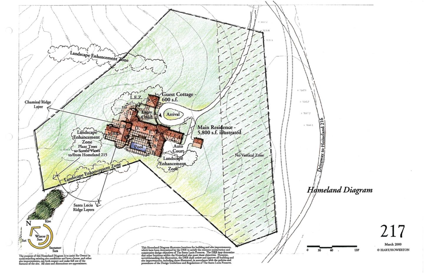 Detail Gallery Image 9 of 21 For 1 Penon Peak (Lot 217) Trl, Carmel,  CA 93923 - – Beds | – Baths