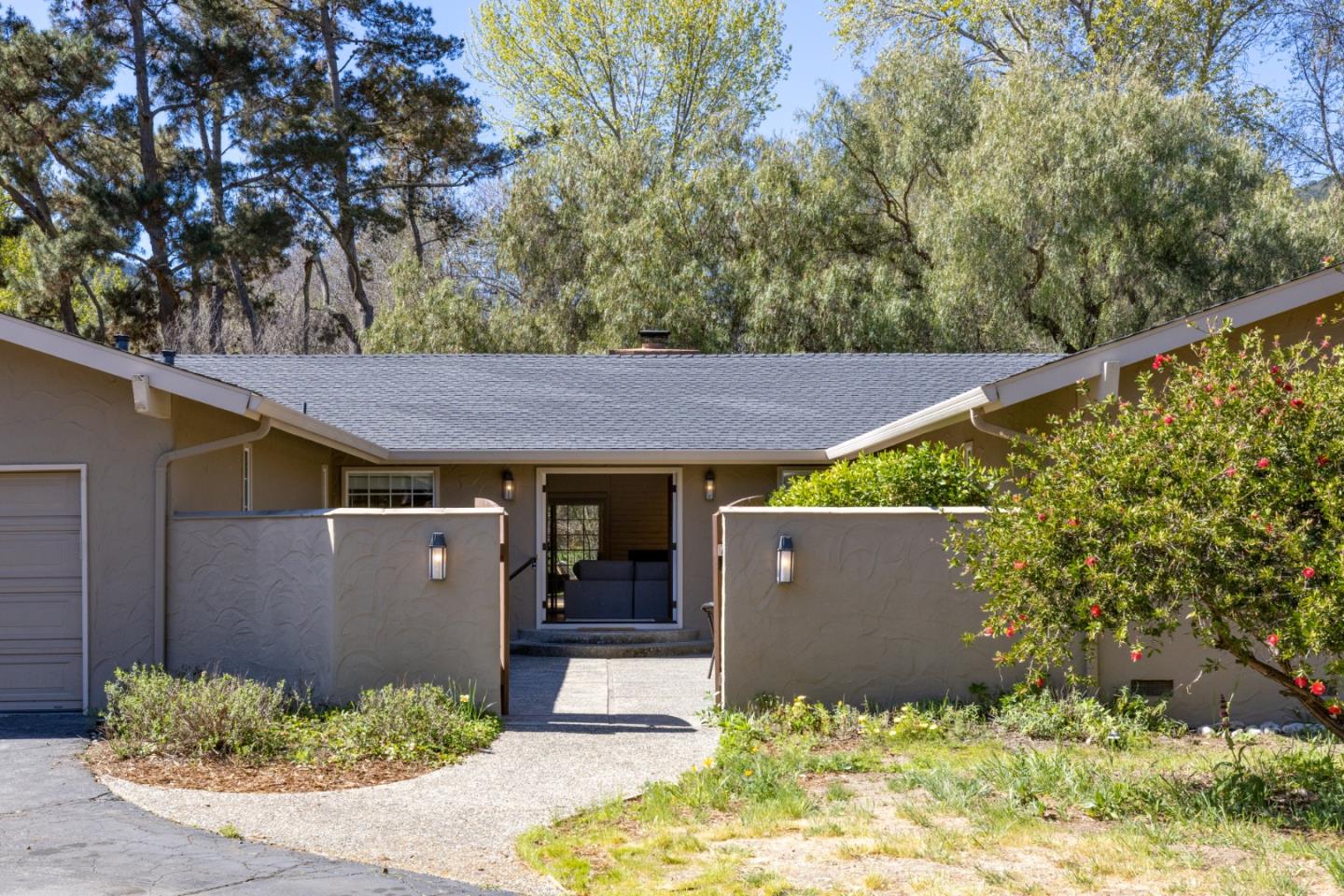 <p>Find the right property for you</p>