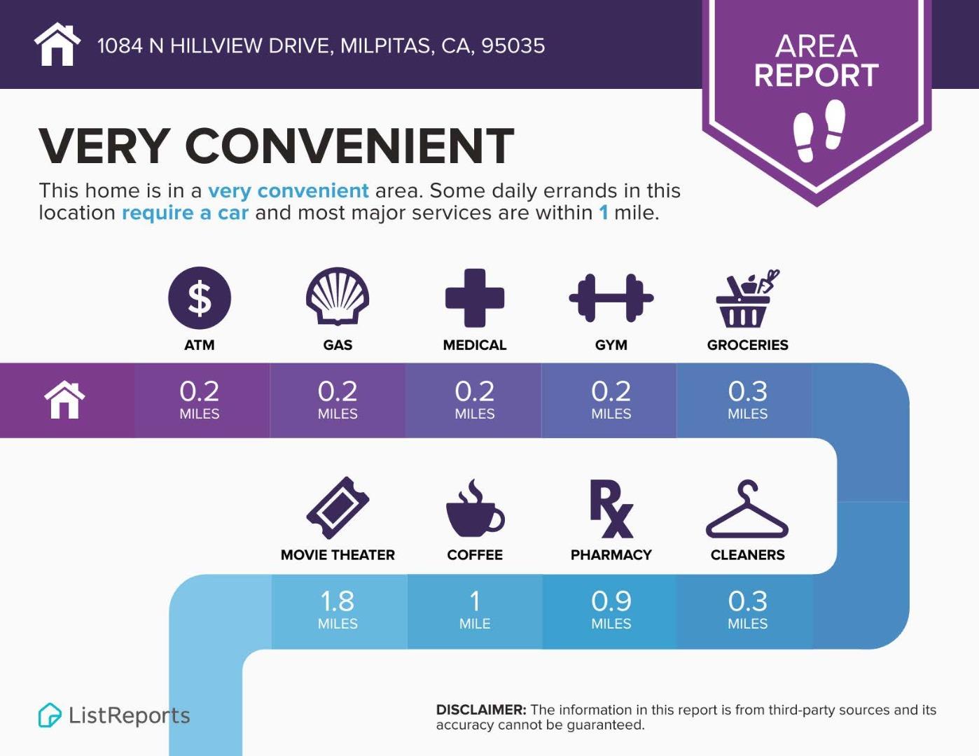 Detail Gallery Image 47 of 50 For 1084 N Hillview Dr, Milpitas,  CA 95035 - 4 Beds | 3 Baths