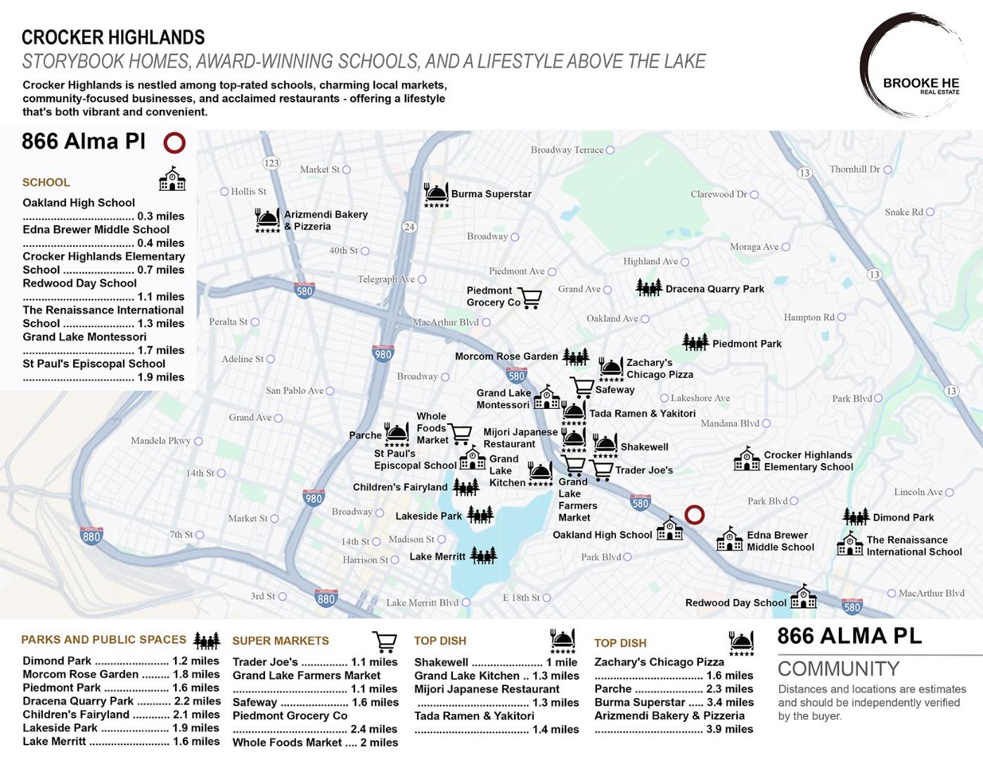 Detail Gallery Image 48 of 54 For 866 Alma Pl, Oakland,  CA 94610 - 4 Beds | 3/1 Baths