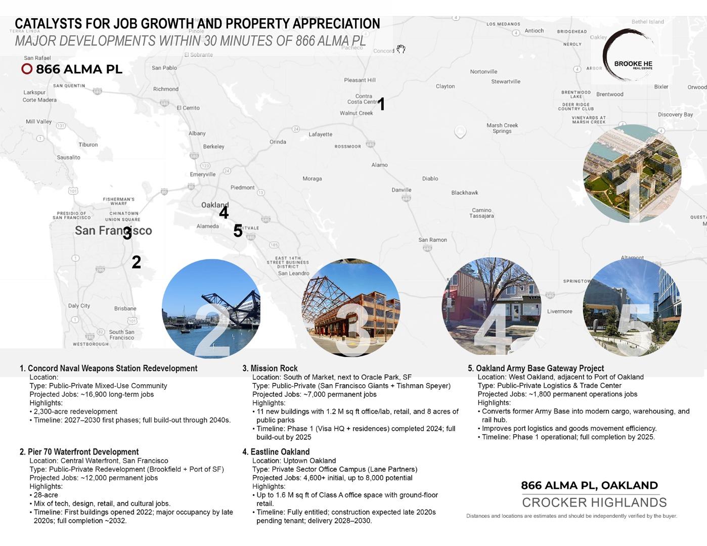 Detail Gallery Image 54 of 54 For 866 Alma Pl, Oakland,  CA 94610 - 4 Beds | 3/1 Baths