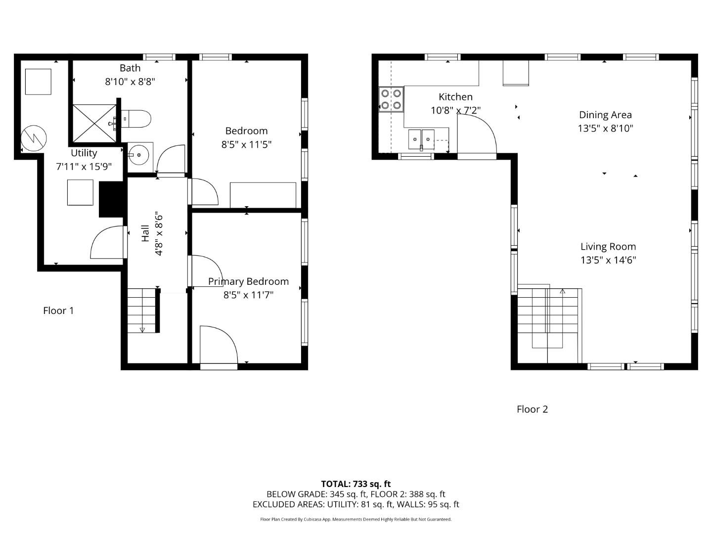 Detail Gallery Image 37 of 39 For 234 Caledonium Ave, Ben Lomond,  CA 95005 - 2 Beds | 1 Baths